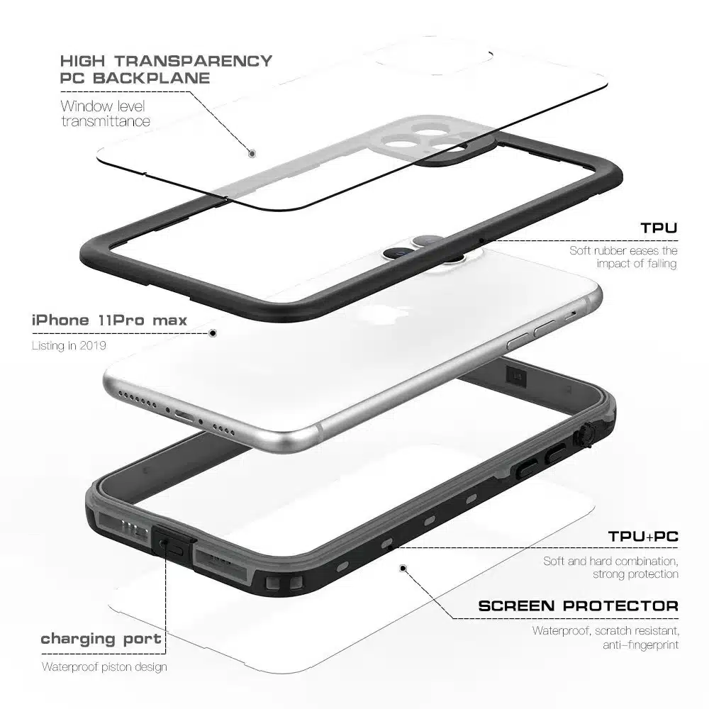 Atlantis Waterproof Case - GALADO Malaysia