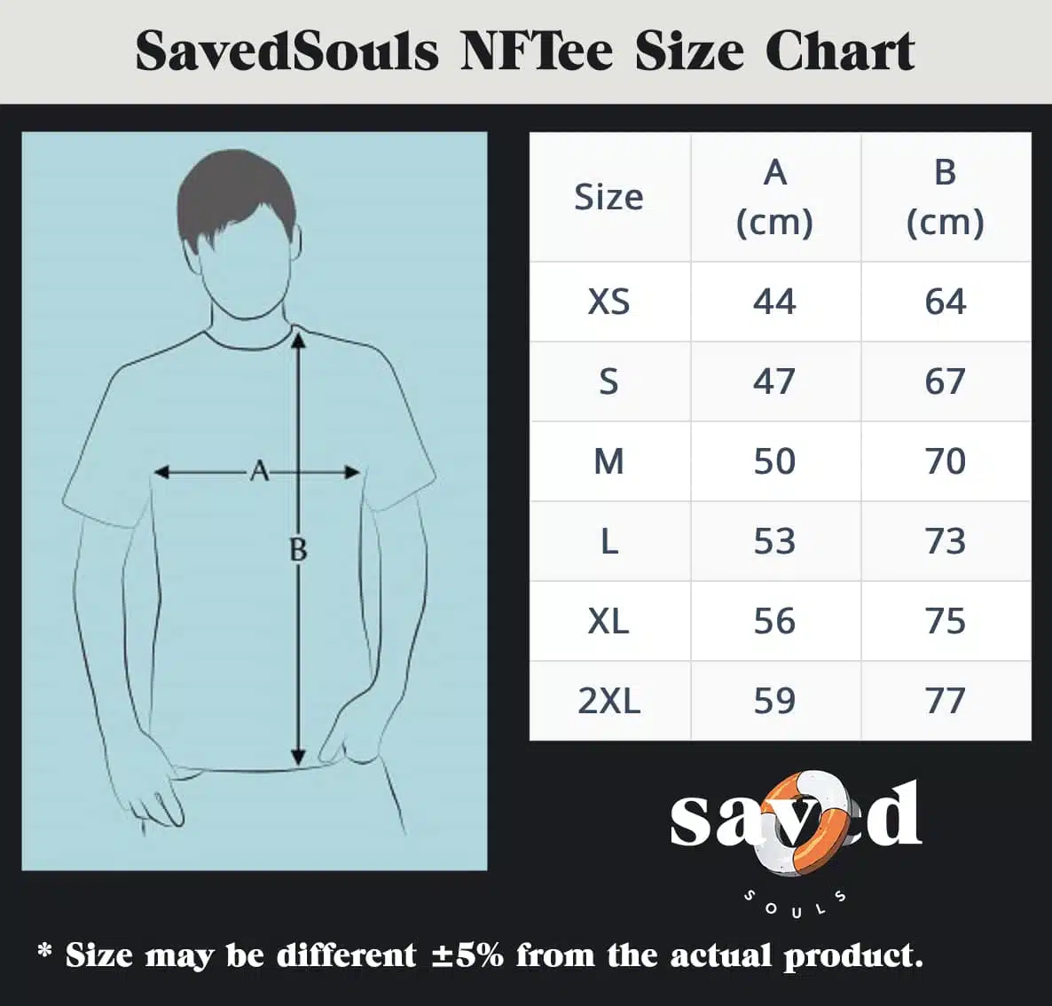 SavedSouls Phygital NFT Case - GALADO Malaysia