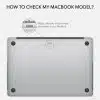 GALADO Mini Heads custom picture MacBook case with personalised photo Malaysia