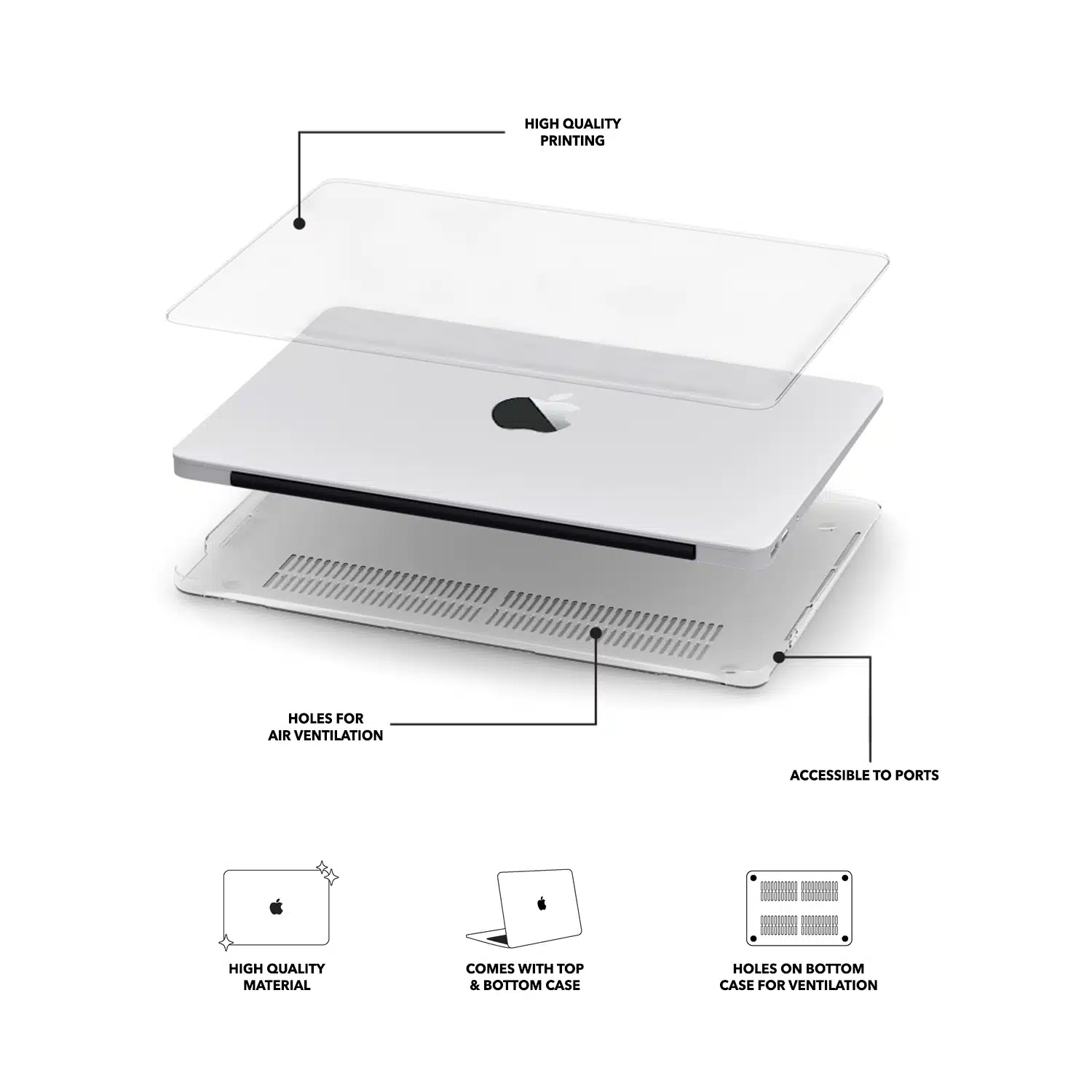 GALADO Mini Heads custom picture MacBook case with personalised photo Malaysia