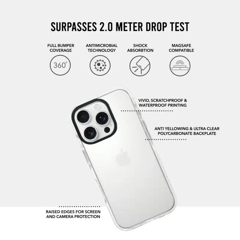 GALADO ProGuard drop protection