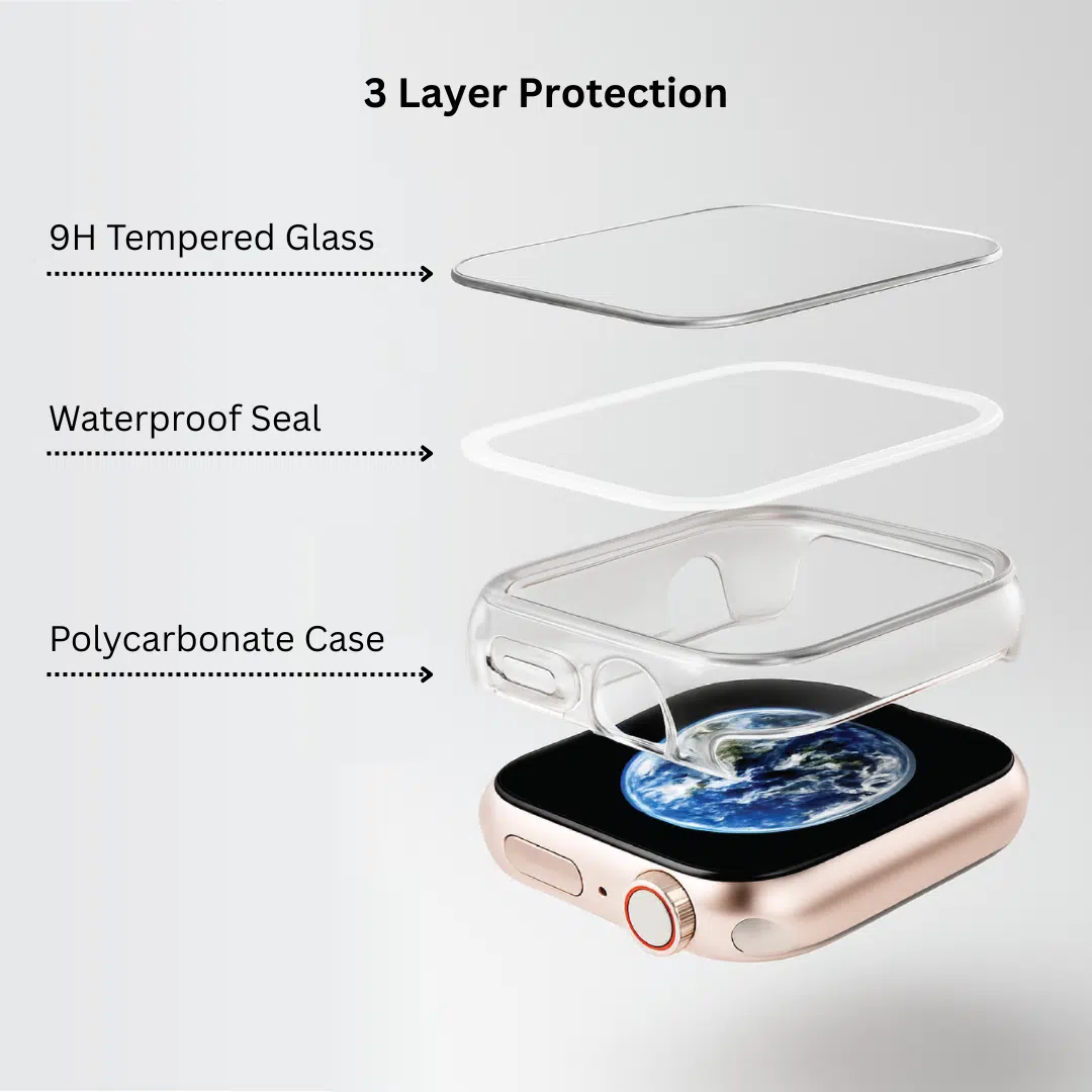 CrystalGuard Watch Cover - GALADO Malaysia