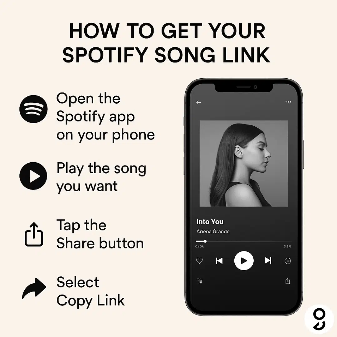 Spotify Custom Photo Case - GALADO Malaysia