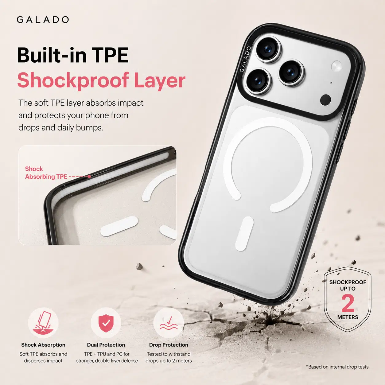 GALADO built-in TPE shockproof layer
